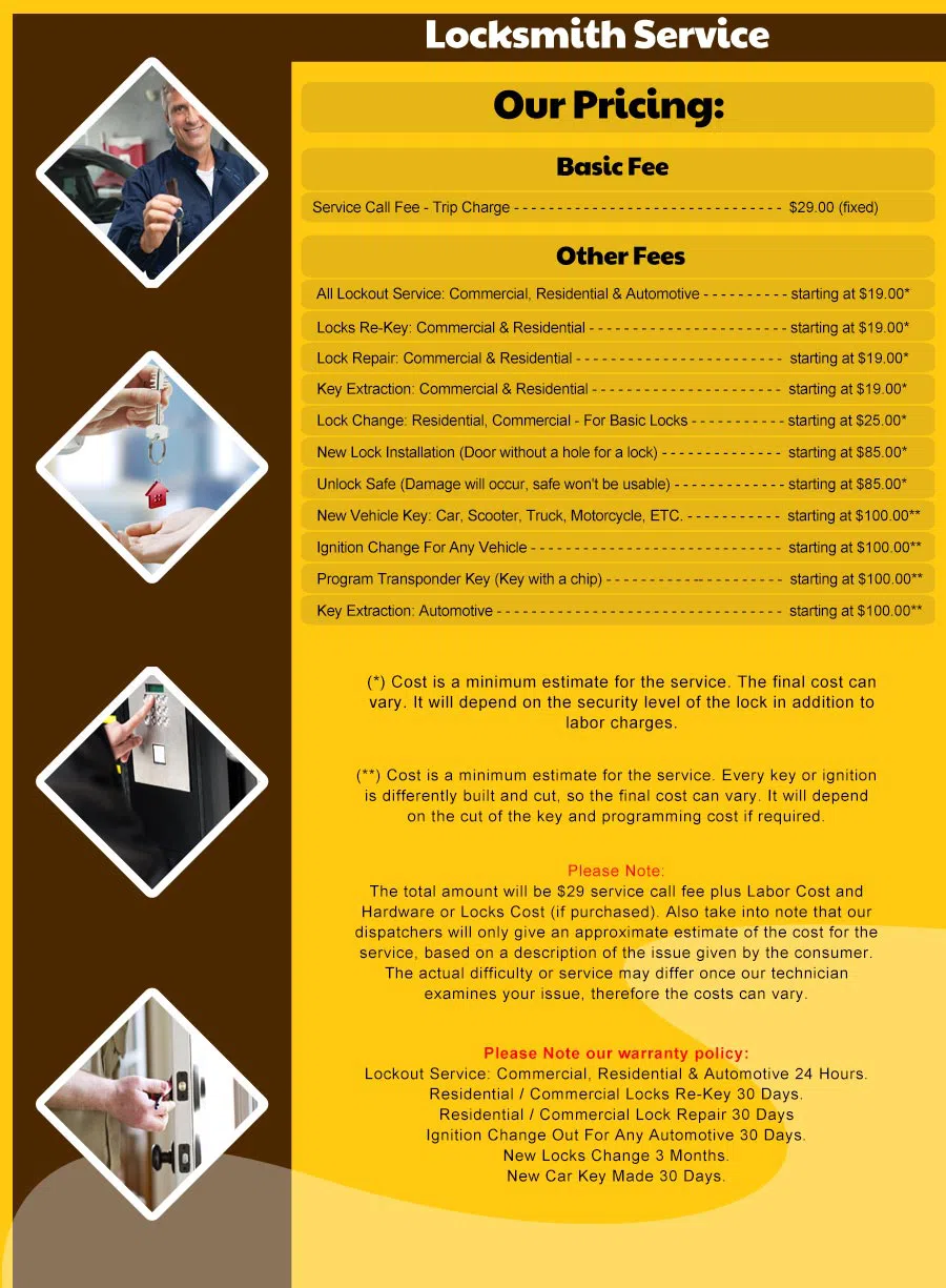 Expert Locksmith Store Maspeth, NY 718-673-6788