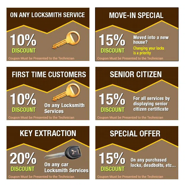 Expert Locksmith Store Maspeth, NY 718-673-6788 - coupons11